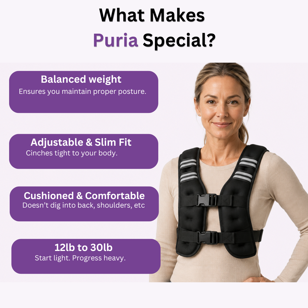 Puria Weighted Vest