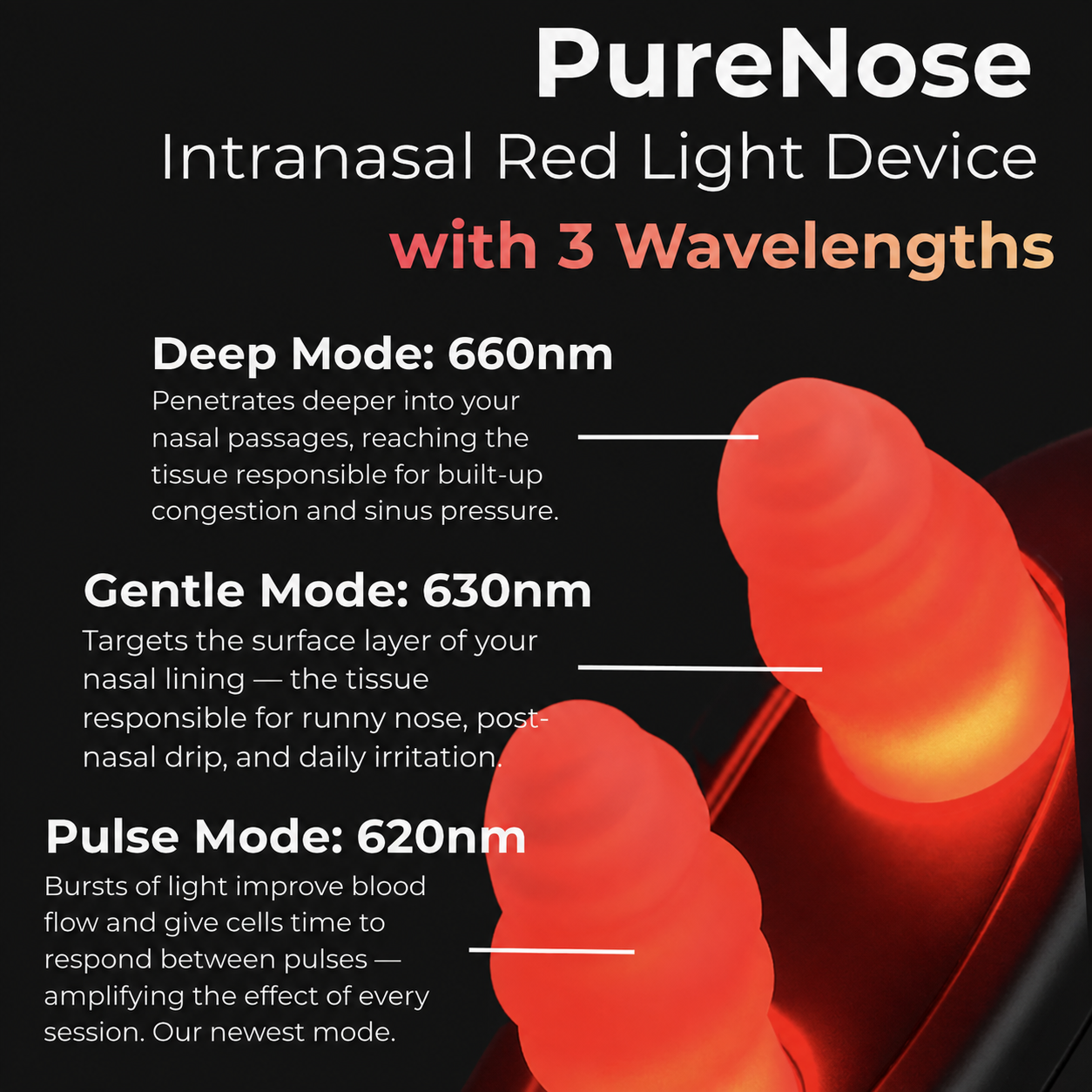PureNose® - Sinus Clearing Device